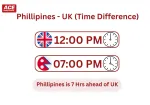 What time is it at Philippines? – Time Difference from UK