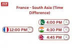 What Time Is It in France – Time Difference from South Asia