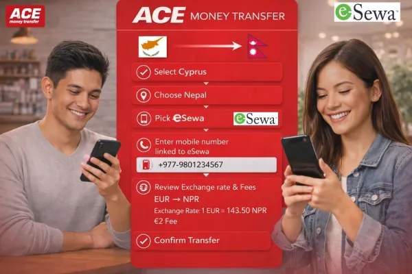 What’s a Reliable Way to Send Money to eSewa Nepal from Nicosia