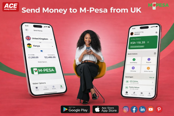 Send Money to Kenya M-Pesa from UK